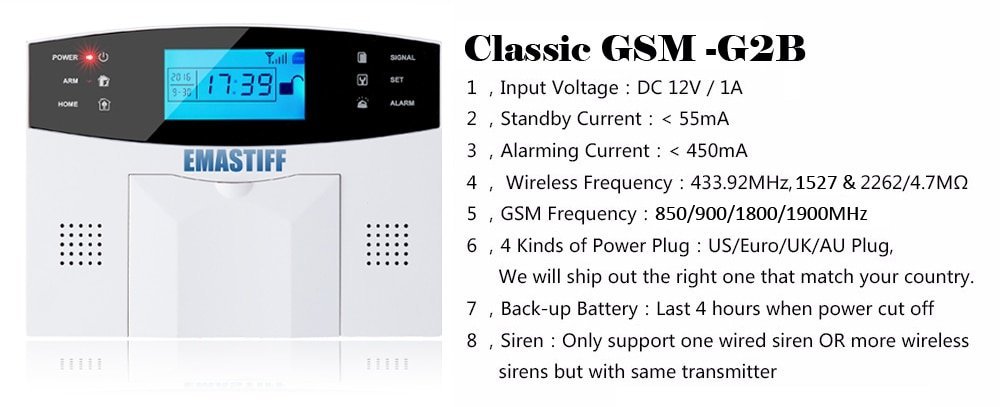 Home Security WIFI GSM Alarm System